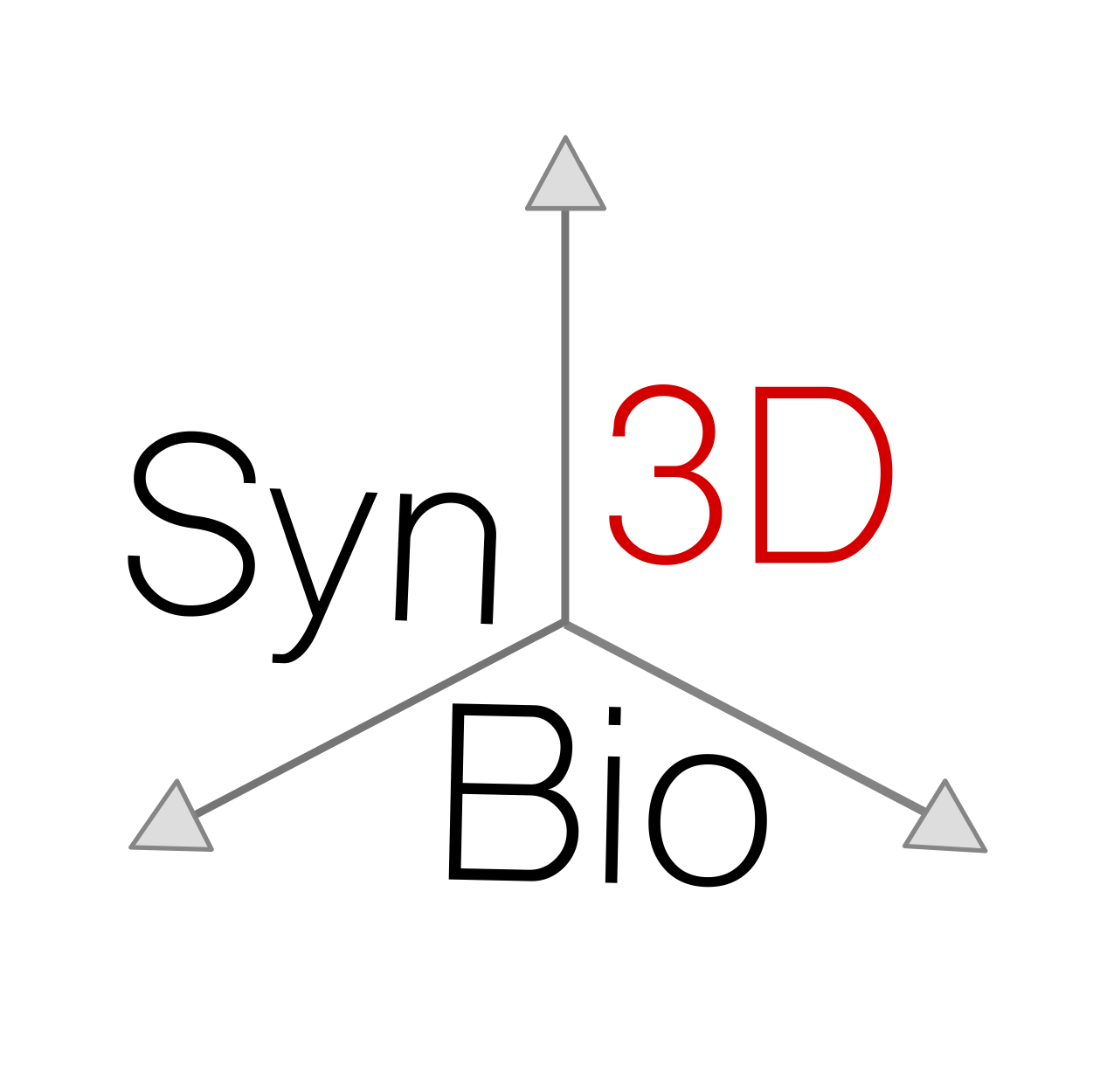 SynBio_project